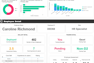 clean, refine, and provide visual insights for your data