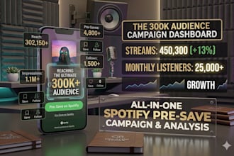 create a campaign for spotify song to 300k active audience