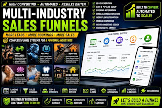 create gym funnel, ai saas funnel, roofing funnel, med spa, dental funnel