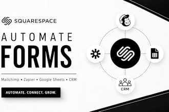 connect squarespace forms to mailchimp, zapier, google sheets and CRM automation
