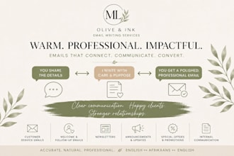 write warm and professional customer service emails