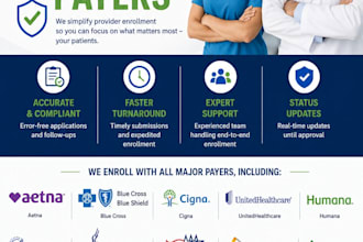 do credentialling and provider enrollment with insurance