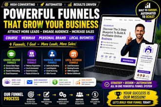 build course funnel, webinar funnel, personal brand  local business leads system