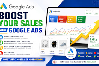 manage google ads campaigns