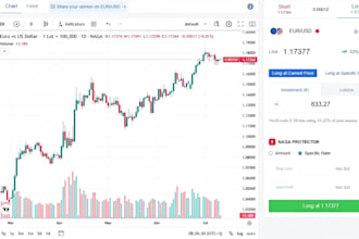 forex bot, trading bot, forex trading bot, forex