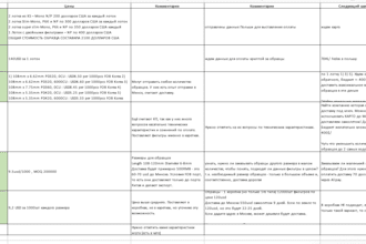 find and compare reliable suppliers for your product