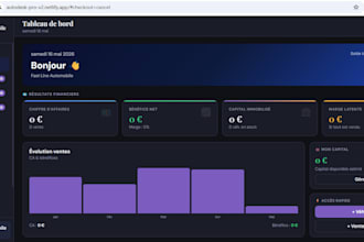 create a custom business dashboard to track your kpis and performance