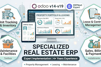 customize odoo or erpnext for property management