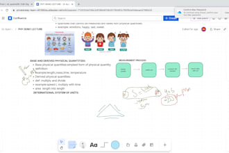 teach biology, chemistry,science online for grade 4 to o level