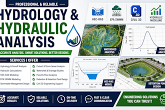 hydrology and hydraulic analysis for stormwater projects
