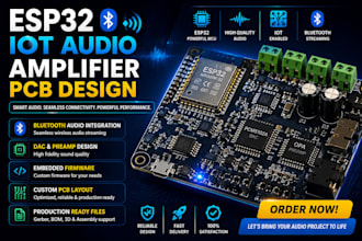 do esp32 iot audio amplifier pcb with bluetooth dac preamp, firmware development