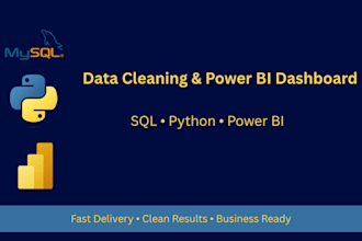 clean your data and build a power bi dashboard