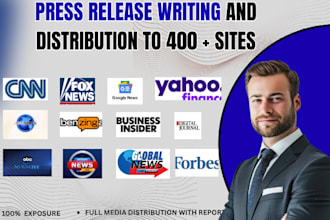publish film press release pr distribution on online movie magazine submission