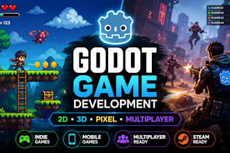 develop godot pixel 2d game indie game godot 3d game multiplayer 2d godot game