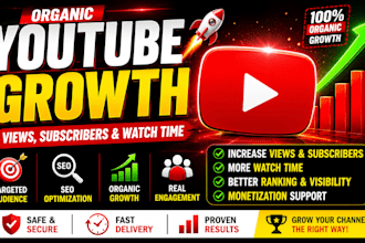 youtube promotion channel monetization organic promotion video marketing growth