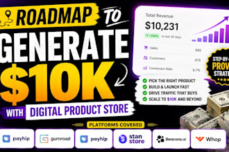 setup design your digital product store in payhip stan store gumroad beacon etsy