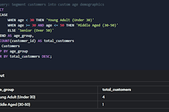 be your expert sql database developer
