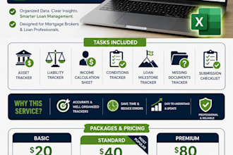 convert mortgage documents into organized excel trackers