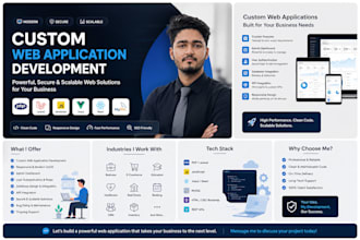 be your fullstack web developer and custom software engineer