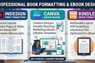 do adobe indesign book formatting, canva ebook design, kindle ebook formatting