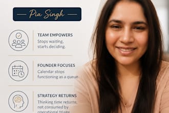 automate your business operations to save you time and money