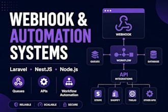 build workflow automation and webhook systems