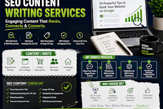 write blog posts and web content that ranks on google