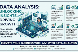 analyse your data as per your requirement