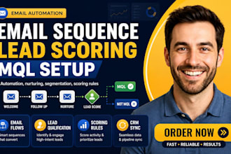 configure hubspot email squence and lead scoring for marketing qualified lead