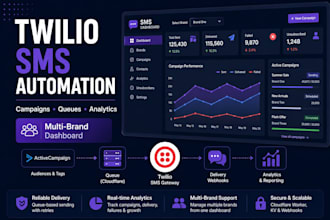 build twilio SMS marketing automation systems