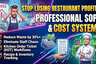 write professional restaurant sops and food cost control systems