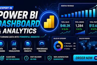 do data analysis and visualization using power bi