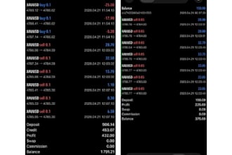 deliver profitable forex trading ea, forex ea, gold ea trading bot, forex bot