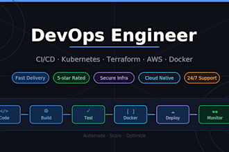 set up kubernetes ci cd pipelines and cloud infrastructure and automation