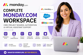 setup monday com CRM, salesforce, zoho CRM automation, virtual assistant