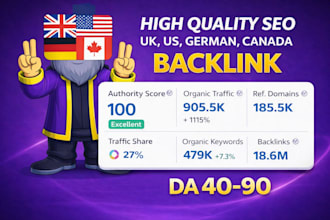 do monthly off page SEO with high da guest post, premium guest posting service