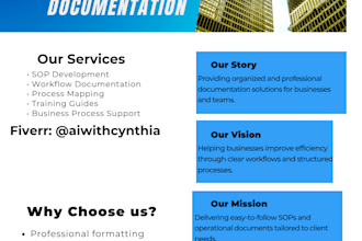 create professional sops and workflow documentation