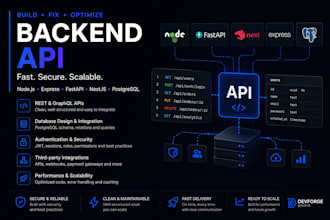 build or fix your backend API with nodejs, go and postgresql
