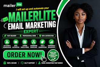 set up and automate your mailerlite email marketing