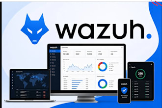 do any customization on wazuh, suricata, elasticsearch, siem, n8n, zabbix, stack