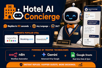 build an ai hotel concierge with n8n automation