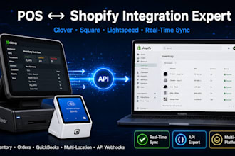 integrate clover pos, square pos, lightspeed pos, shopify pos for inventory sync