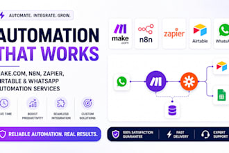 setup  make n8n zapier whatsap automation