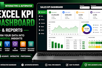 create interactive automated excel KPI dashboard and reports