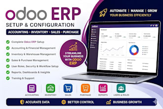 implement and configure odoo erp accounting etc for your business operations