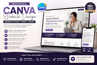 create canva business website landing page ebook portfolio presentation design