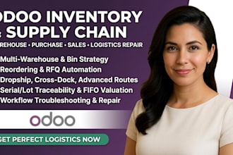 setup odoo inventory warehouse purchase sales workflow troubleshooting repair