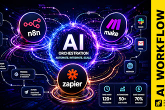 build ai workflow automation with n8n make com or zapier