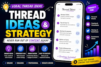 create viral thread ideas and content strategy for instagram threads and x