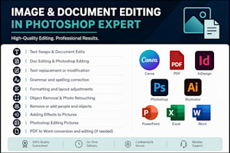 do documents photoshop, image editing, text replace, text edits adobe work